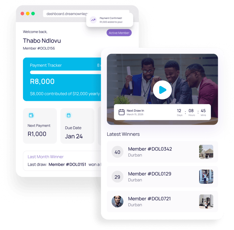 Dashboard preview
